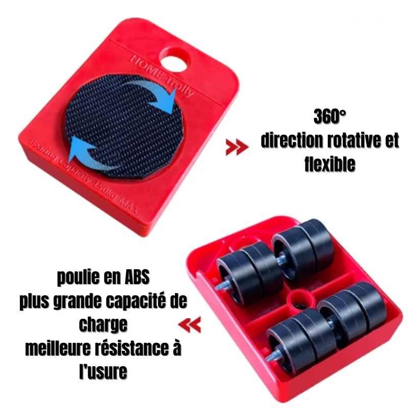 Outil de Déplacement de Meubles